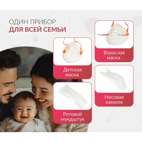 ингалятор 405a