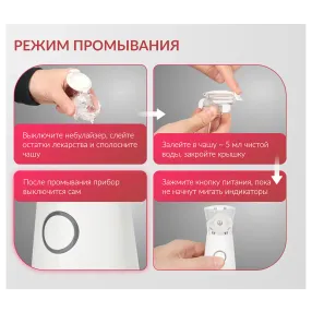 ингалятор-небулайзер м102