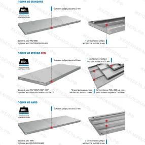 стеллаж угловой ms strong 2550х1200х1000 (5 уровней глубиной 500 мм)