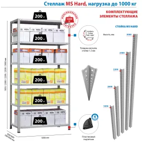 стеллаж ms hard 2000х1000х600 (5 полок)