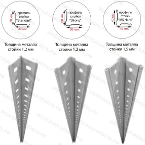 стеллаж угловой ms standart 2000х1000х1000 (4 уровня глубиной 300 мм)