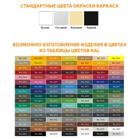шкаф навесной металлический шн-3 (белый)